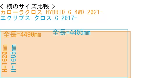 #カローラクロス HYBRID G 4WD 2021- + エクリプス クロス G 2017-
